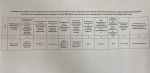 Информационное сообщение