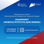 Скажи, где нужно благоустройство в Избербаше !